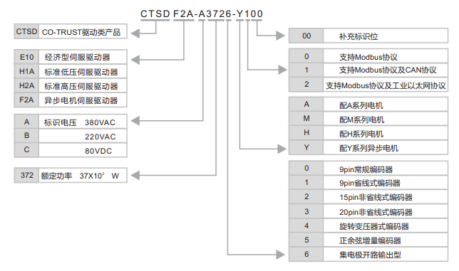 pg电子_首页官网入口