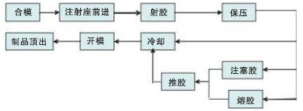 pg电子_首页官网入口