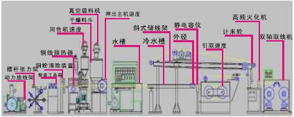 pg电子_首页官网入口