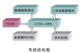 pg电子_首页官网入口