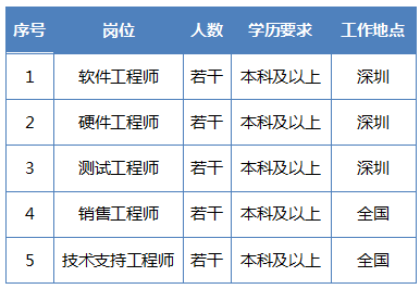 pg电子_首页官网入口