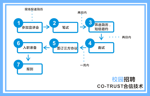 pg电子_首页官网入口