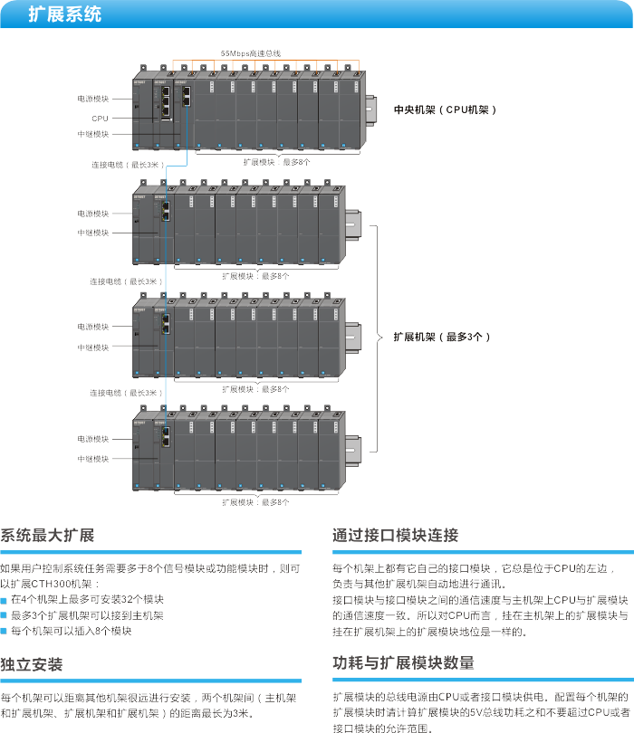 pg电子_首页官网入口
