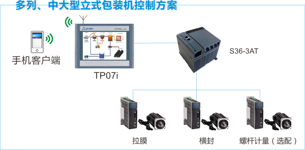 pg电子_首页官网入口