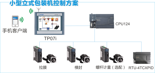 pg电子_首页官网入口