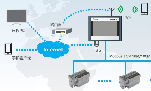 pg电子_首页官网入口