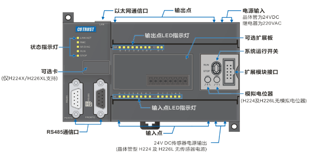 pg电子_首页官网入口