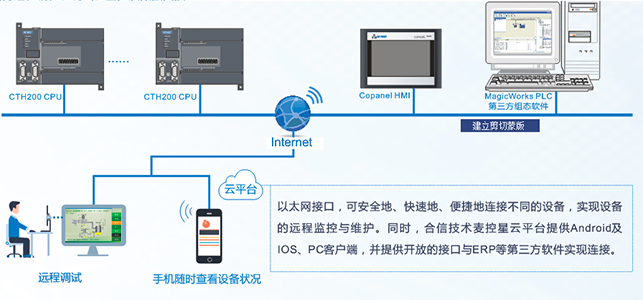 pg电子_首页官网入口
