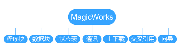 pg电子_首页官网入口