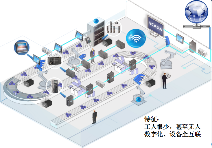 pg电子_首页官网入口