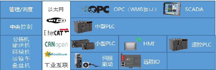 pg电子_首页官网入口