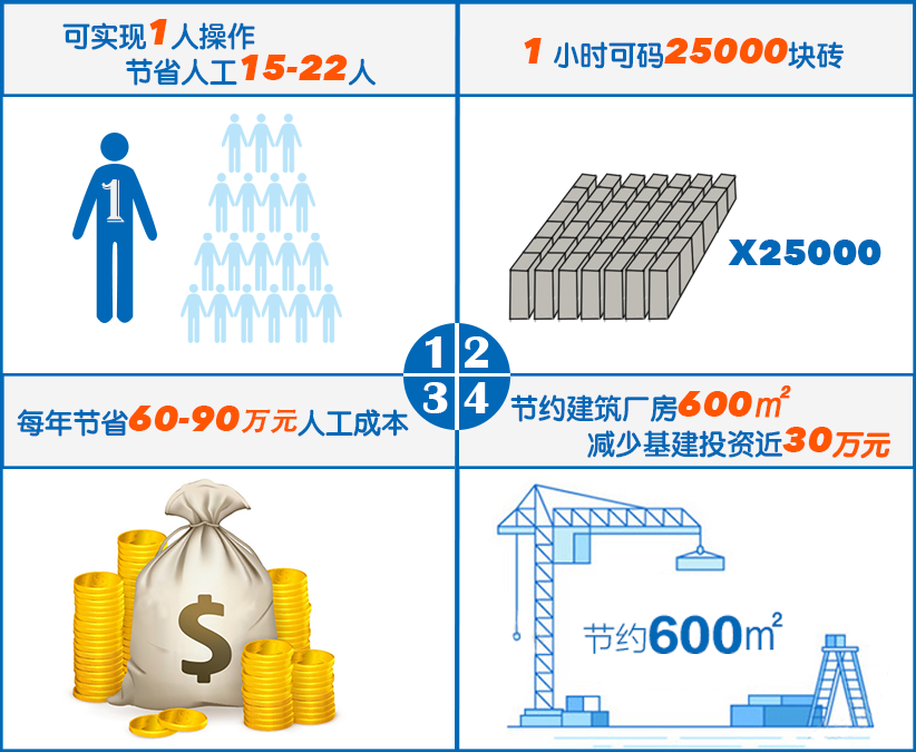 pg电子_首页官网入口