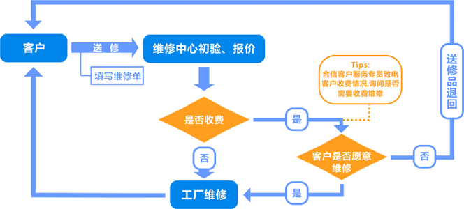 pg电子_首页官网入口
