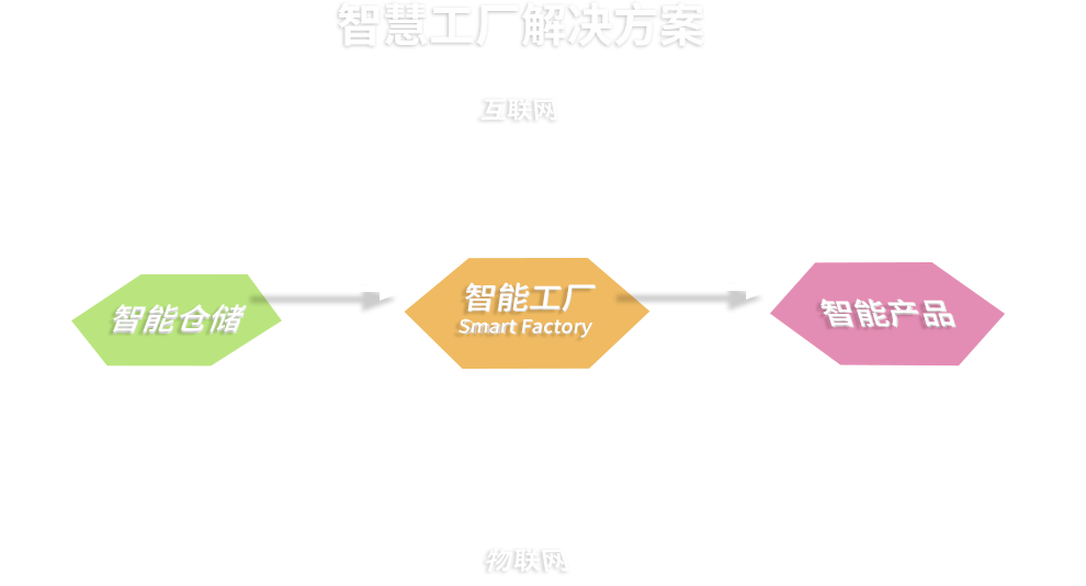 pg电子_首页官网入口