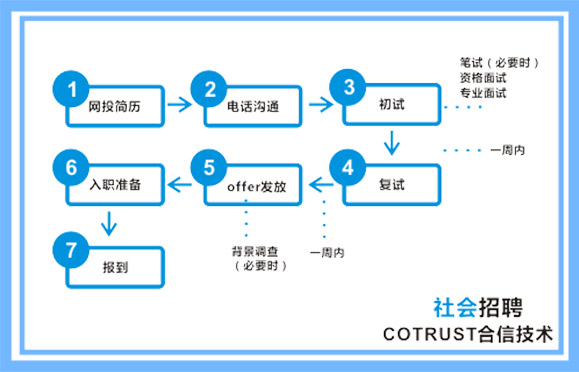pg电子_首页官网入口